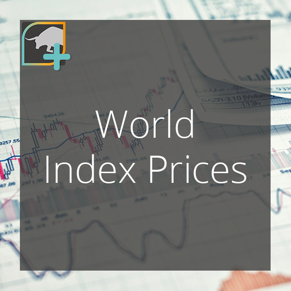 World index prices